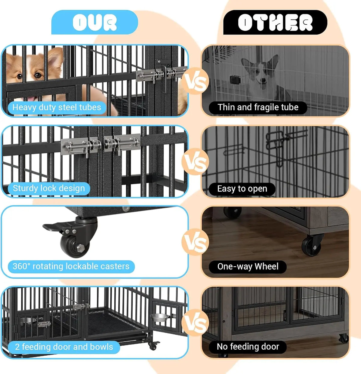 42 Inch Heavy Duty Dog Crate Metal Dog Cage with Double Door Lockable Wheels Removable Divider Trays Feeding Doors for Small Medium Large Dogs Indoor